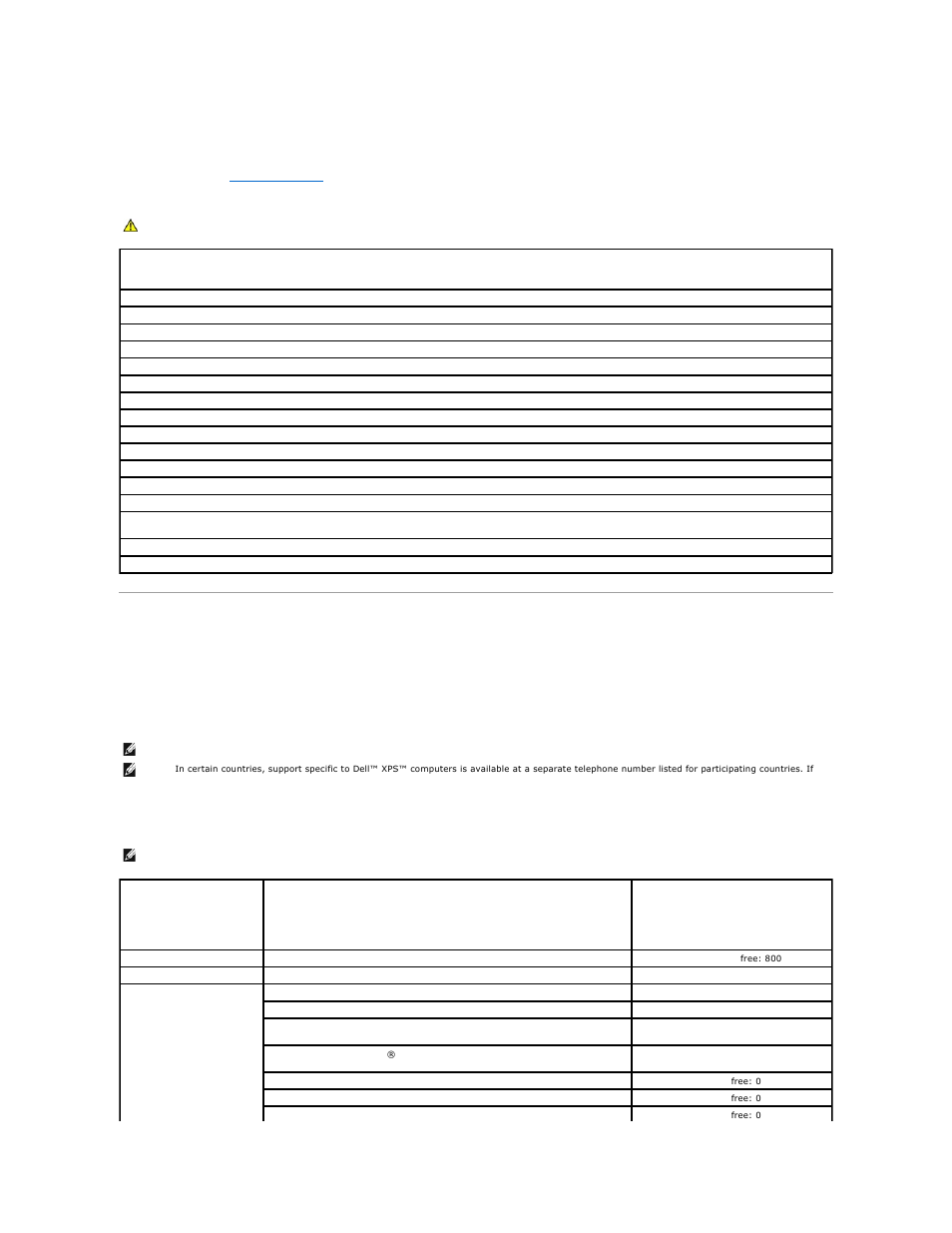 Before you call, Contacting dell, Make a copy of the | Diagnostics checklist, And fill it out | Dell Latitude D420 User Manual | Page 33 / 100