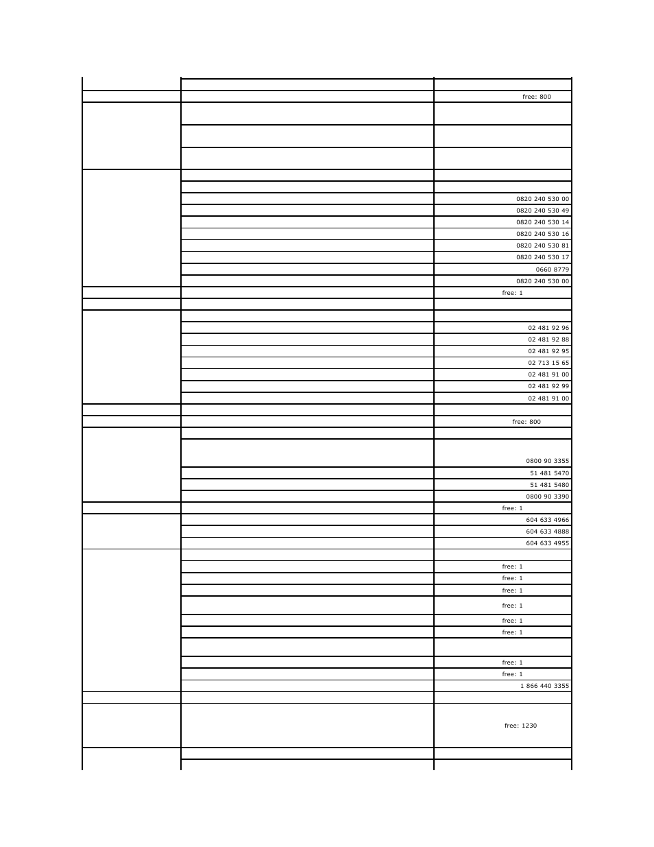 Dell Latitude D420 User Manual | Page 34 / 100