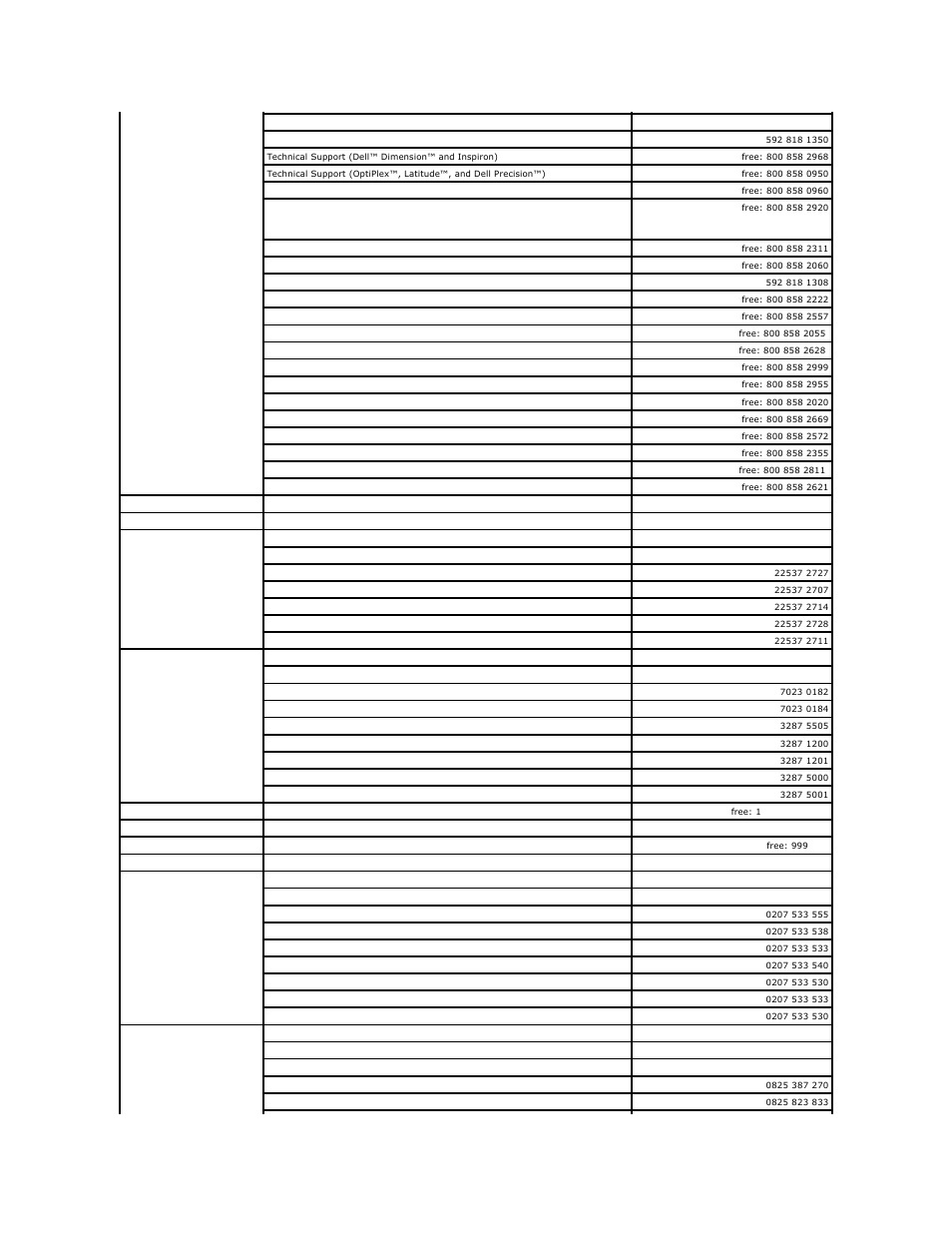 Dell Latitude D420 User Manual | Page 35 / 100