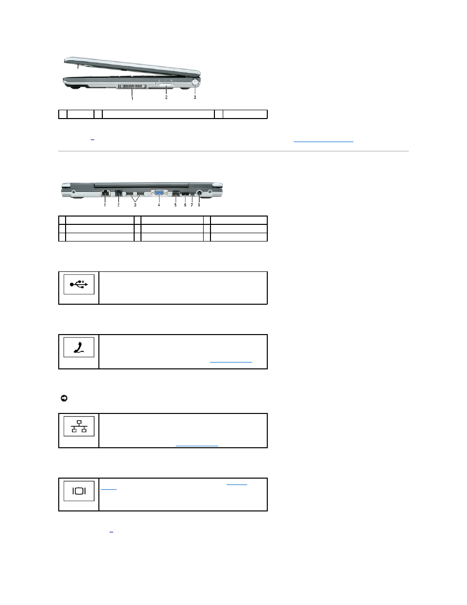 Back view | Dell Latitude D420 User Manual | Page 5 / 100
