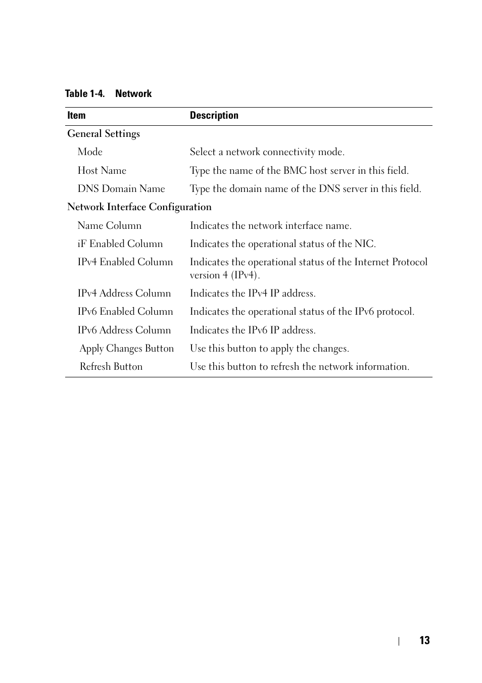 Dell PowerEdge C6220 II User Manual | Page 13 / 62