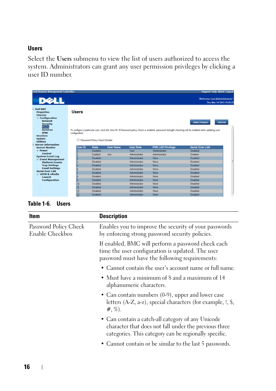 Users | Dell PowerEdge C6220 II User Manual | Page 16 / 62