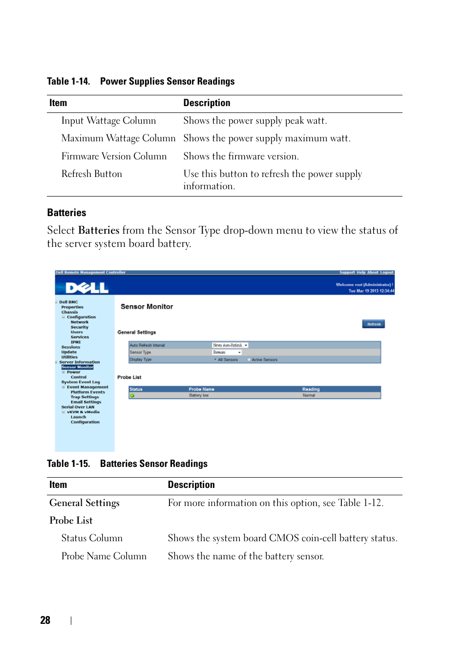 Dell PowerEdge C6220 II User Manual | Page 28 / 62