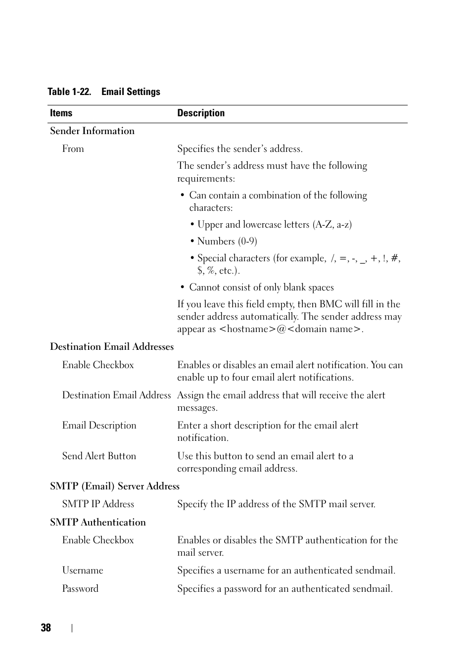 Dell PowerEdge C6220 II User Manual | Page 38 / 62