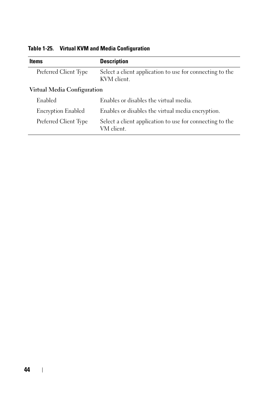 Dell PowerEdge C6220 II User Manual | Page 44 / 62