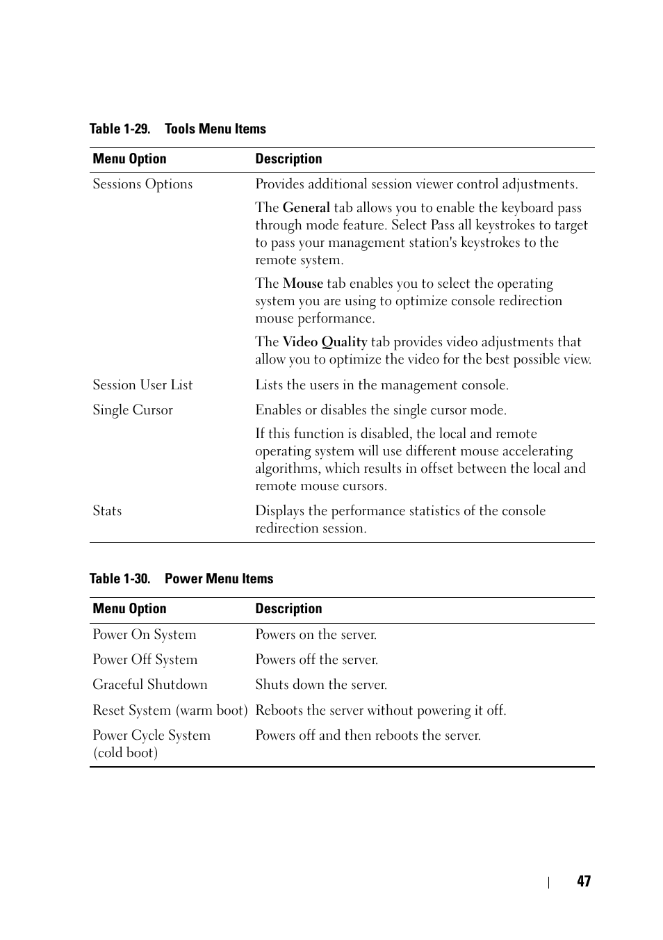 Dell PowerEdge C6220 II User Manual | Page 47 / 62