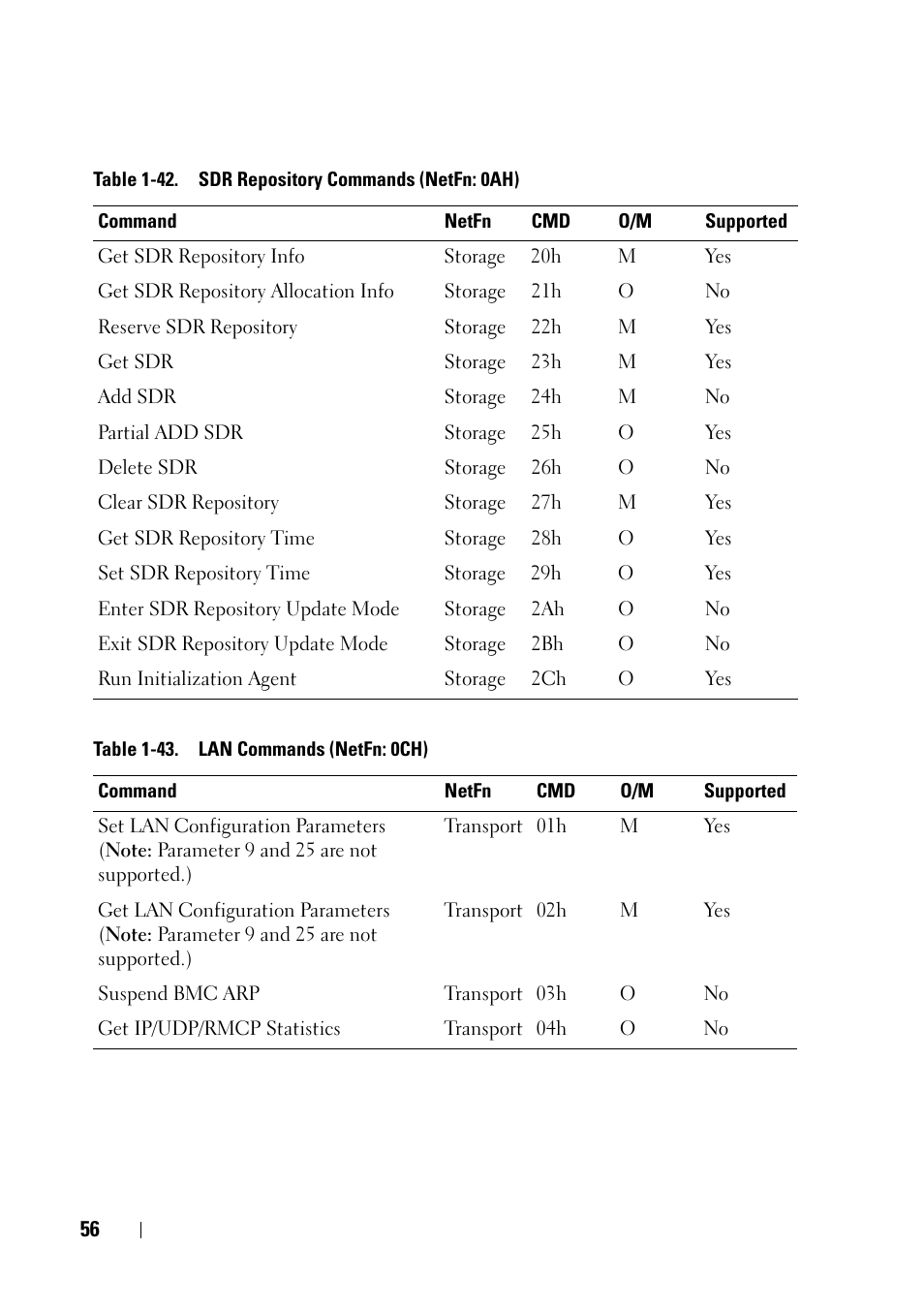 Dell PowerEdge C6220 II User Manual | Page 56 / 62