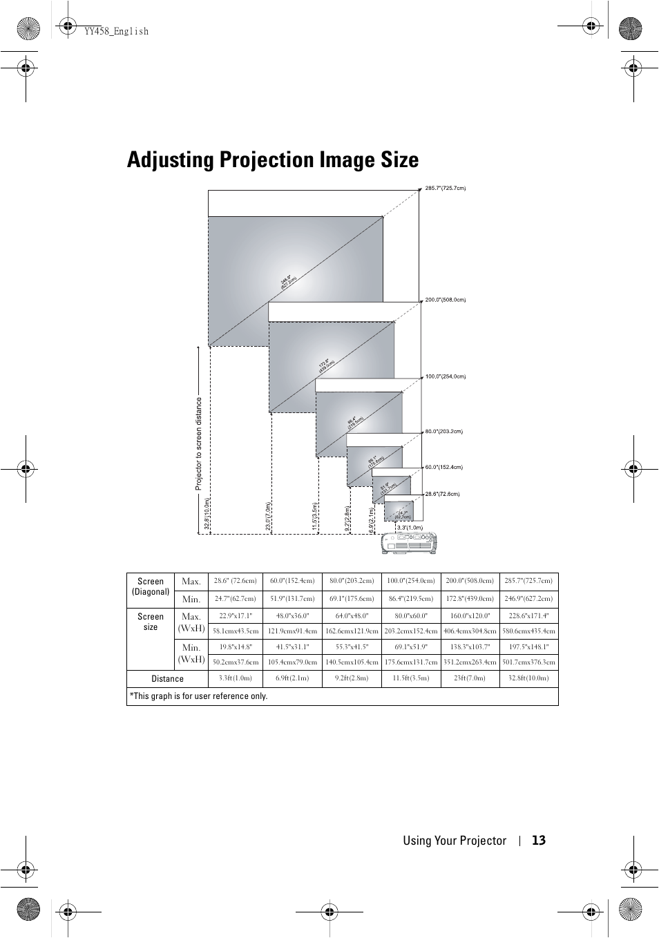 Adjusting projection image size, Using your projector 13 | Dell 1201MP Projector User Manual | Page 13 / 76