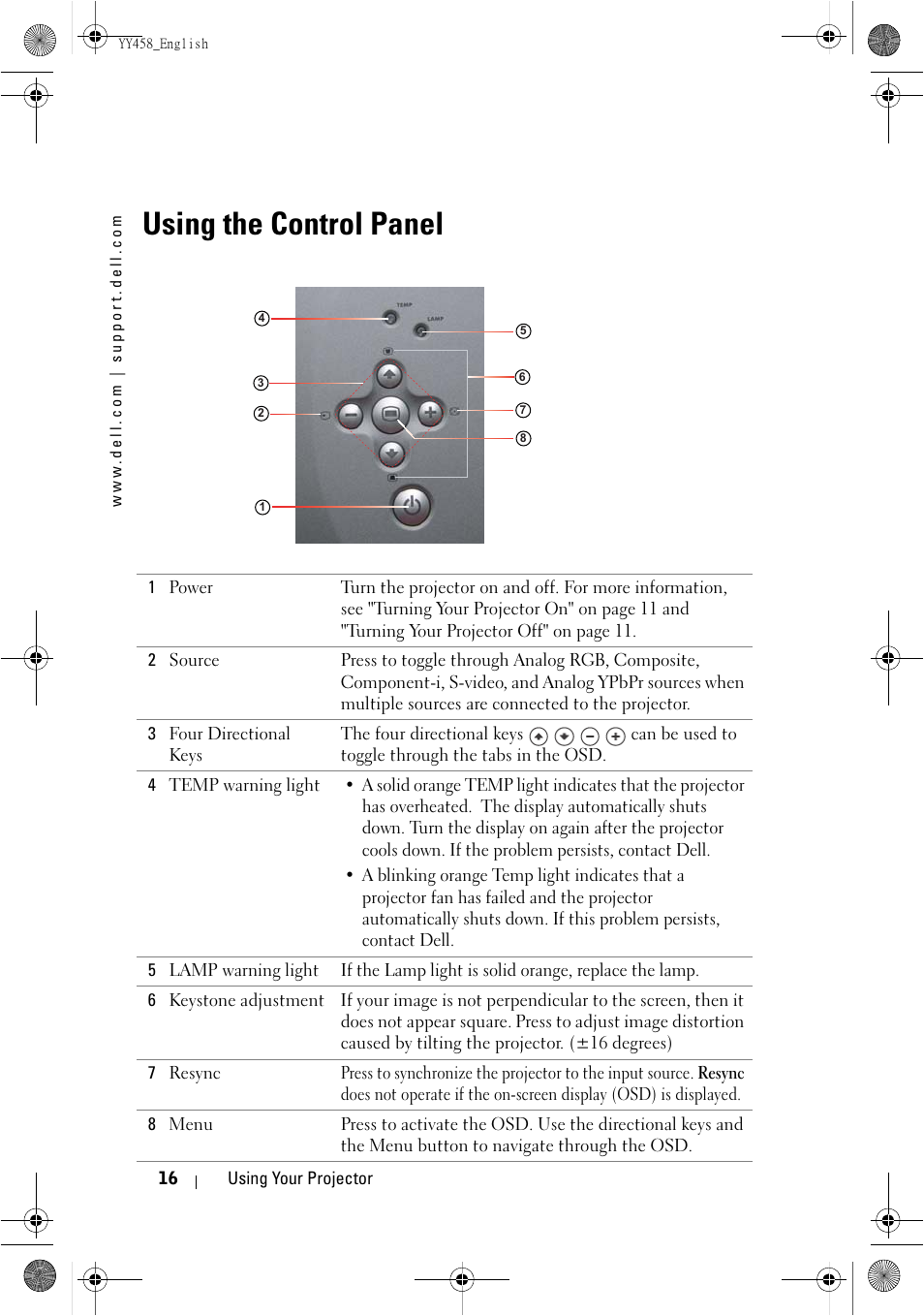 Using the control panel | Dell 1201MP Projector User Manual | Page 16 / 76