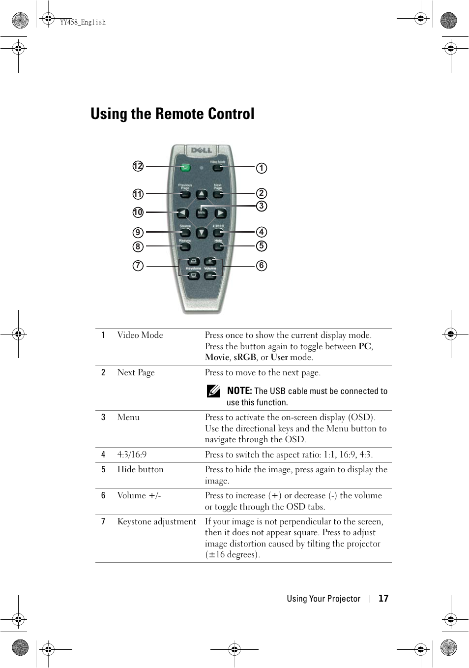 Using the remote control | Dell 1201MP Projector User Manual | Page 17 / 76