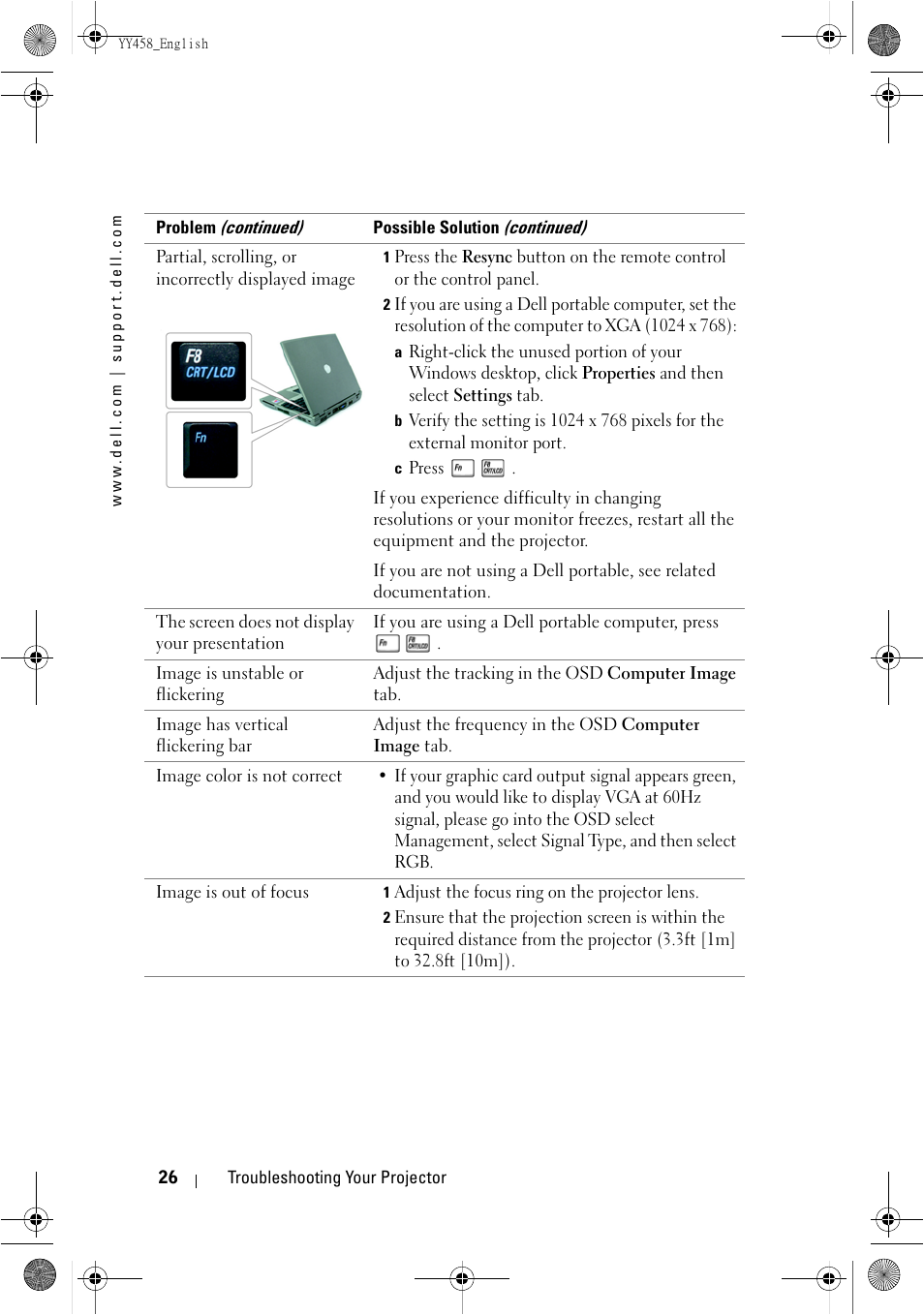 Dell 1201MP Projector User Manual | Page 26 / 76