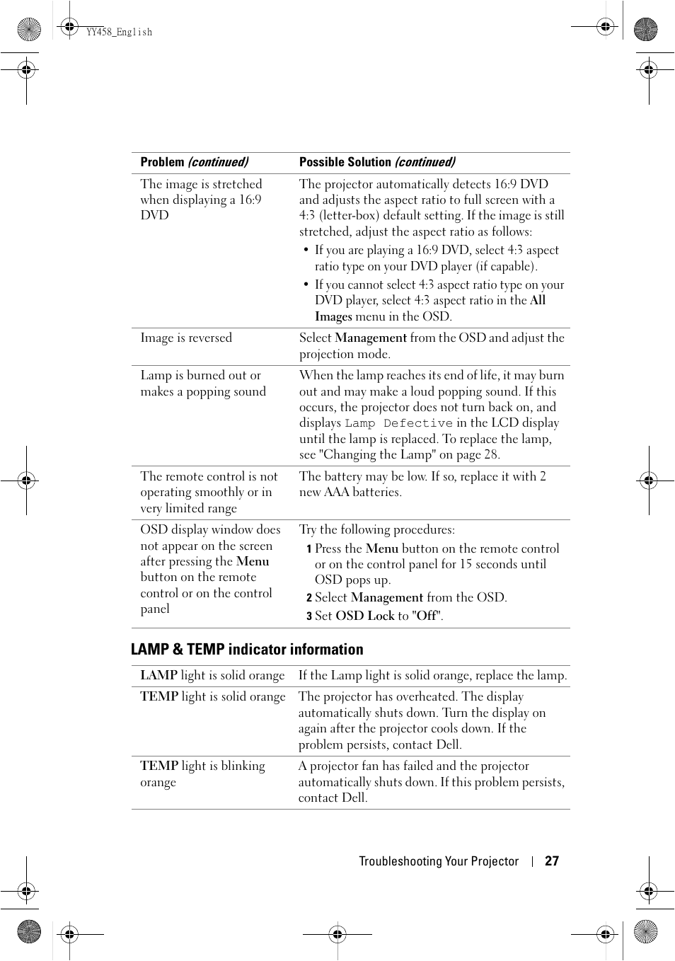 Lamp & temp indicator information | Dell 1201MP Projector User Manual | Page 27 / 76