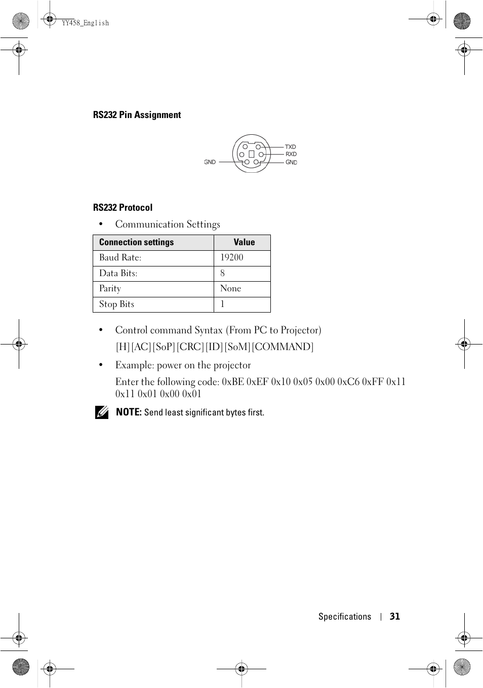 Dell 1201MP Projector User Manual | Page 31 / 76