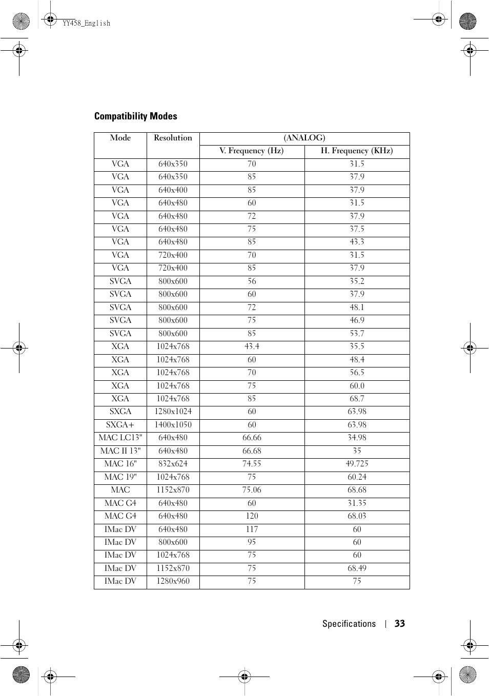 Dell 1201MP Projector User Manual | Page 33 / 76