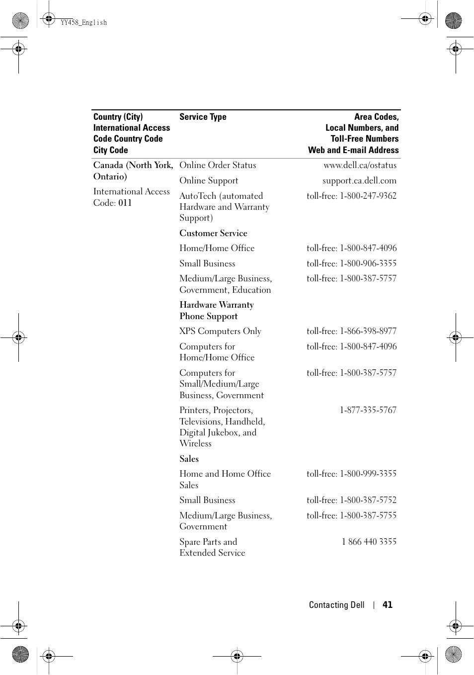 Dell 1201MP Projector User Manual | Page 41 / 76