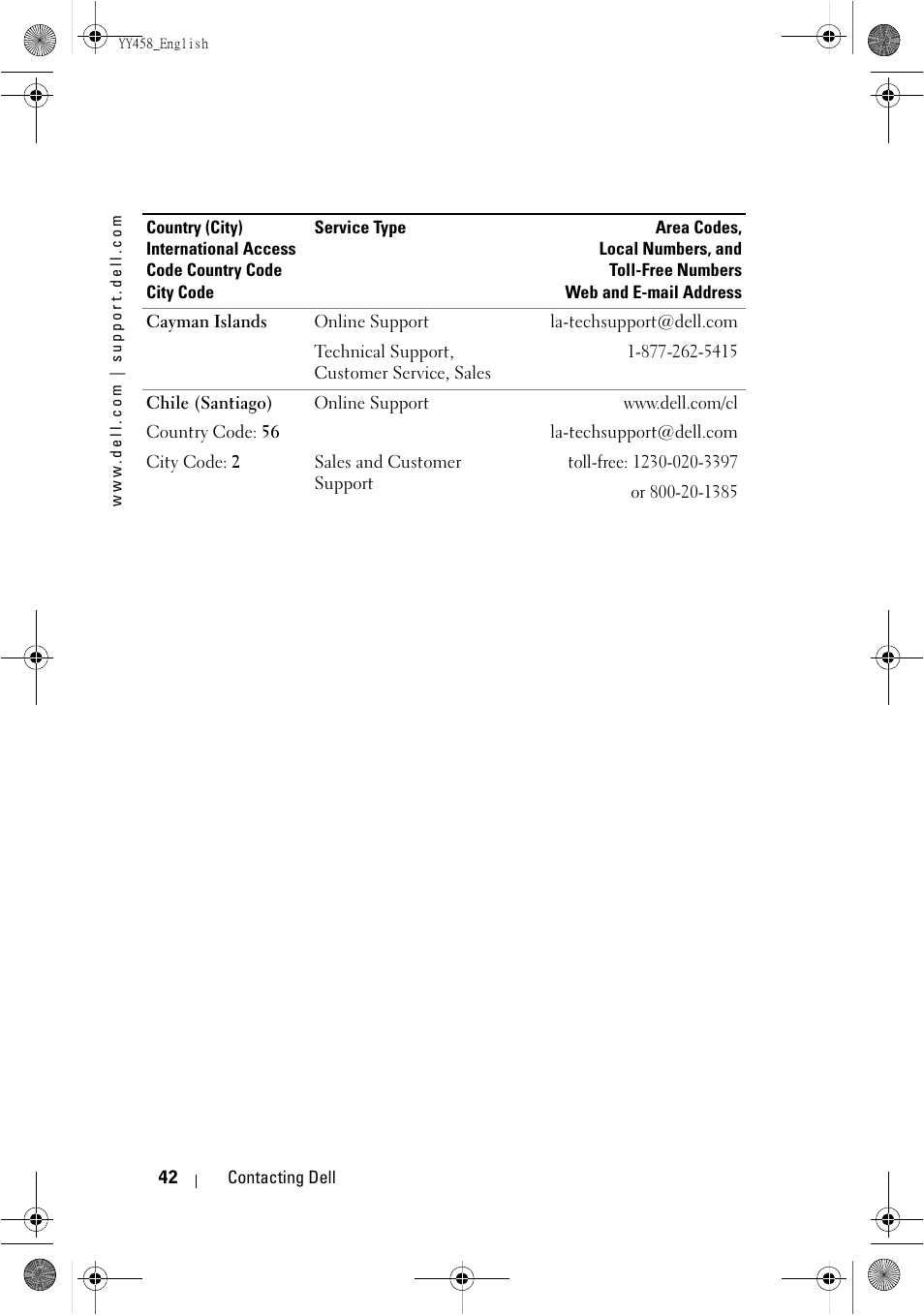 Dell 1201MP Projector User Manual | Page 42 / 76