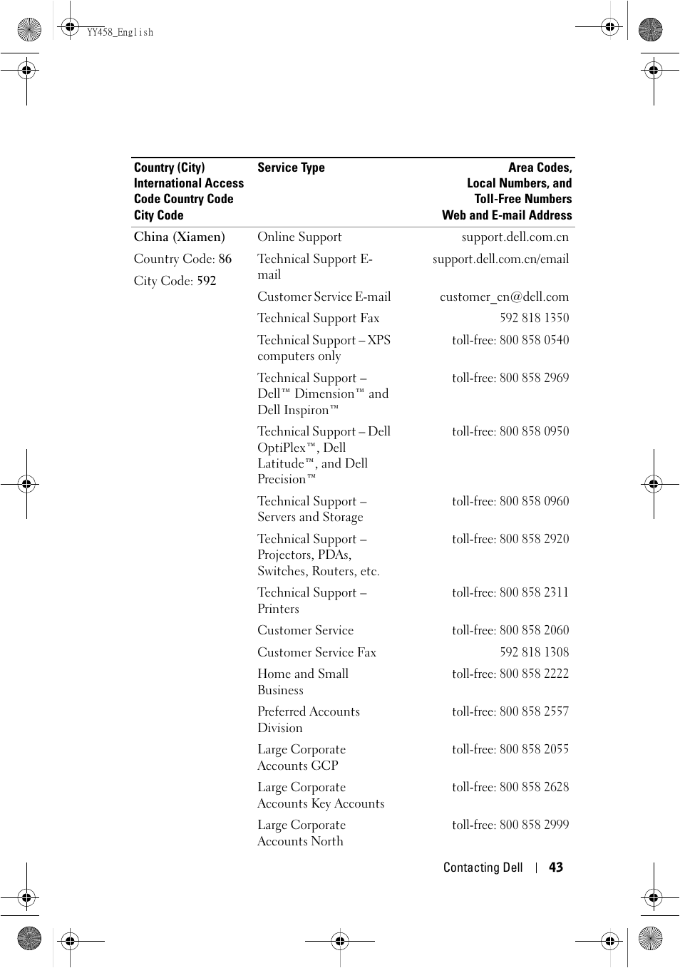 Dell 1201MP Projector User Manual | Page 43 / 76