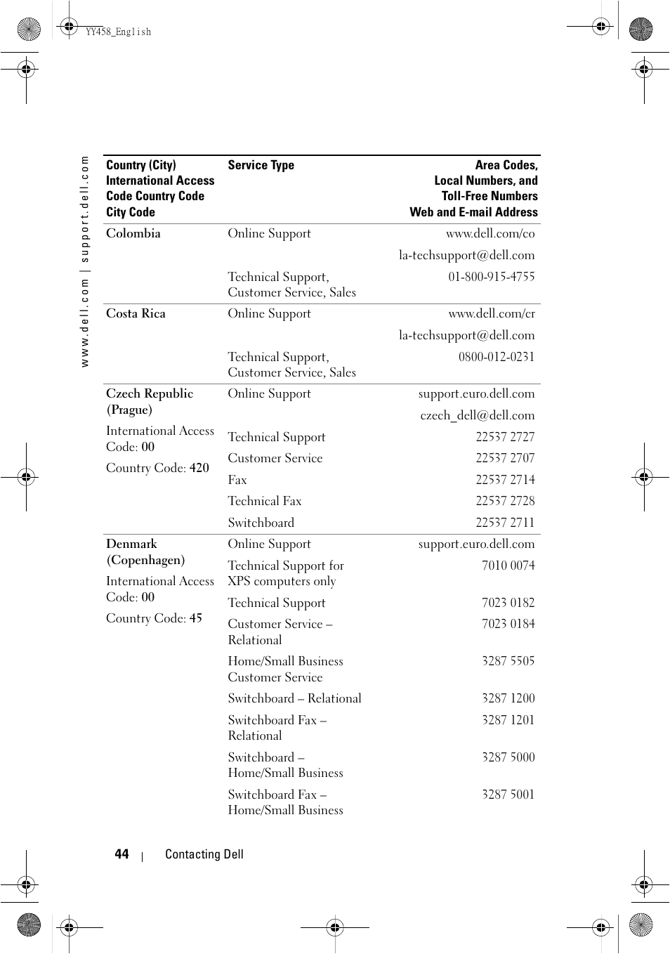 Dell 1201MP Projector User Manual | Page 44 / 76