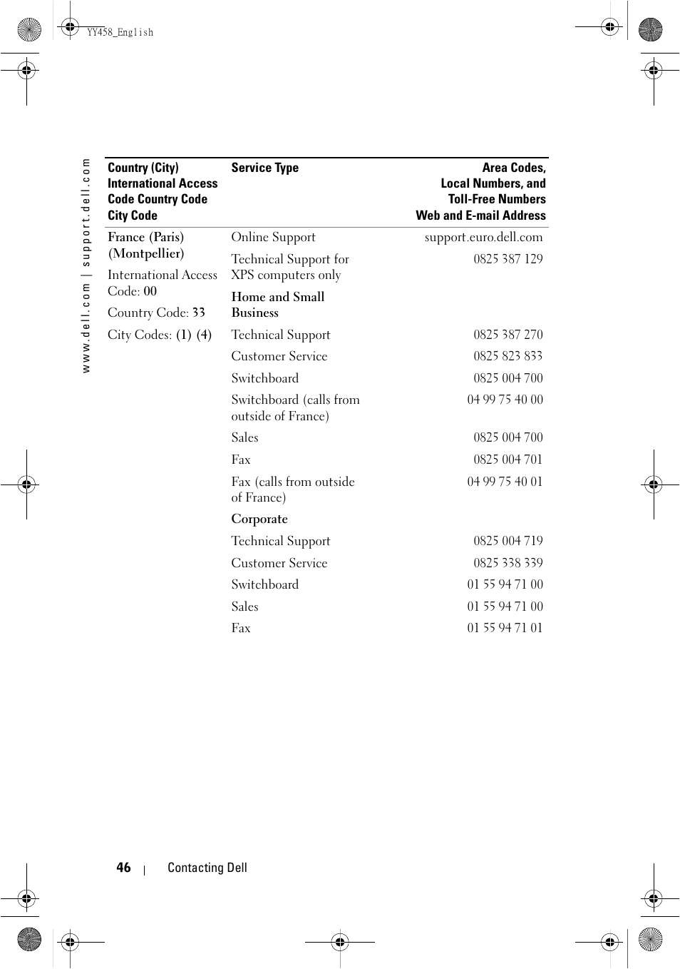 Dell 1201MP Projector User Manual | Page 46 / 76