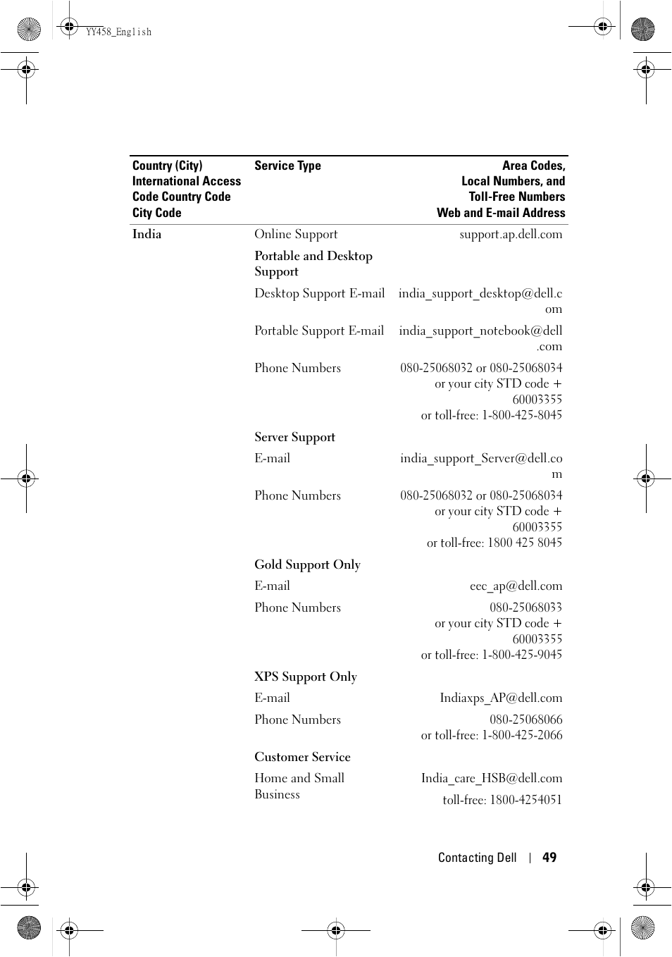 Dell 1201MP Projector User Manual | Page 49 / 76