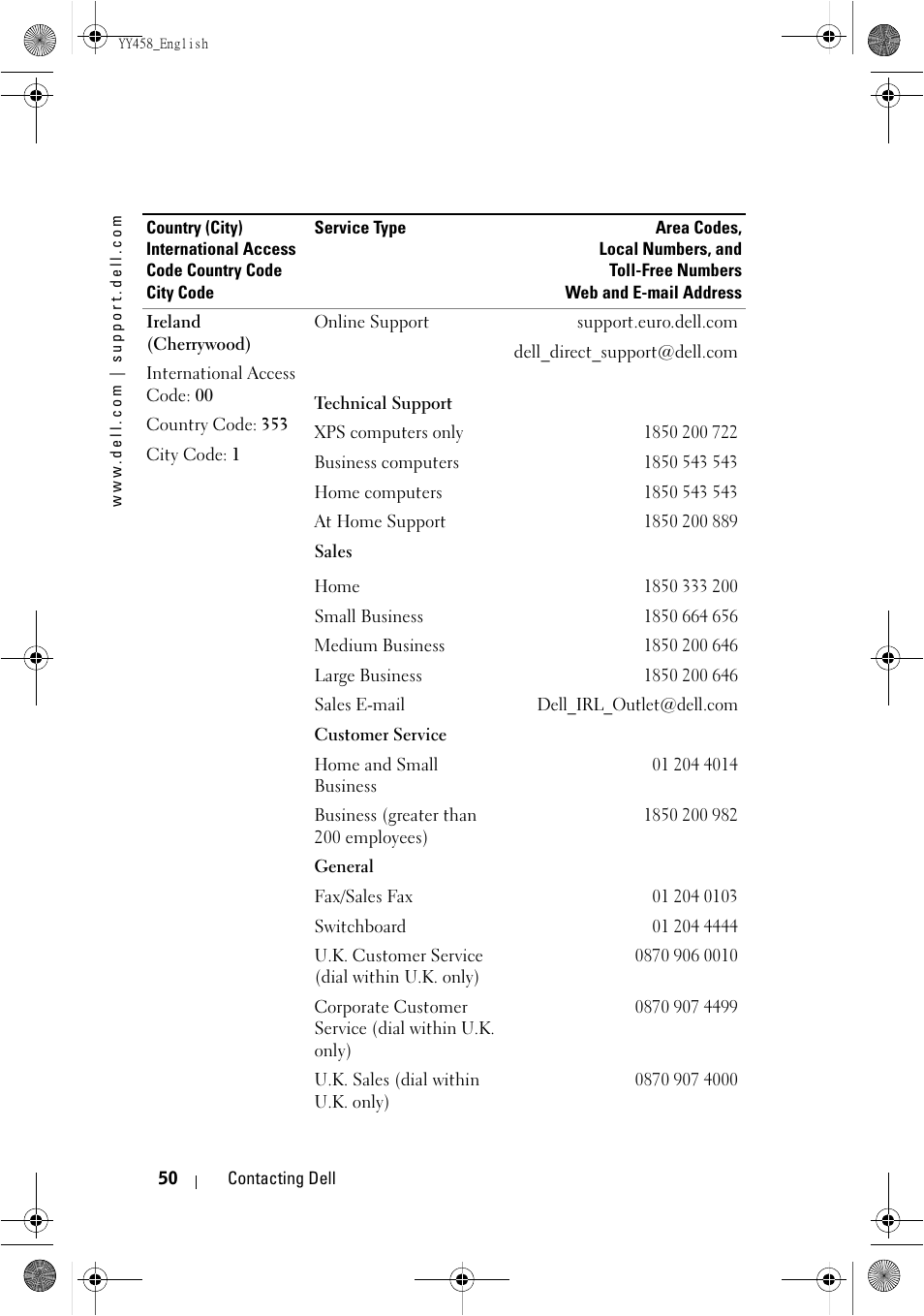 Dell 1201MP Projector User Manual | Page 50 / 76
