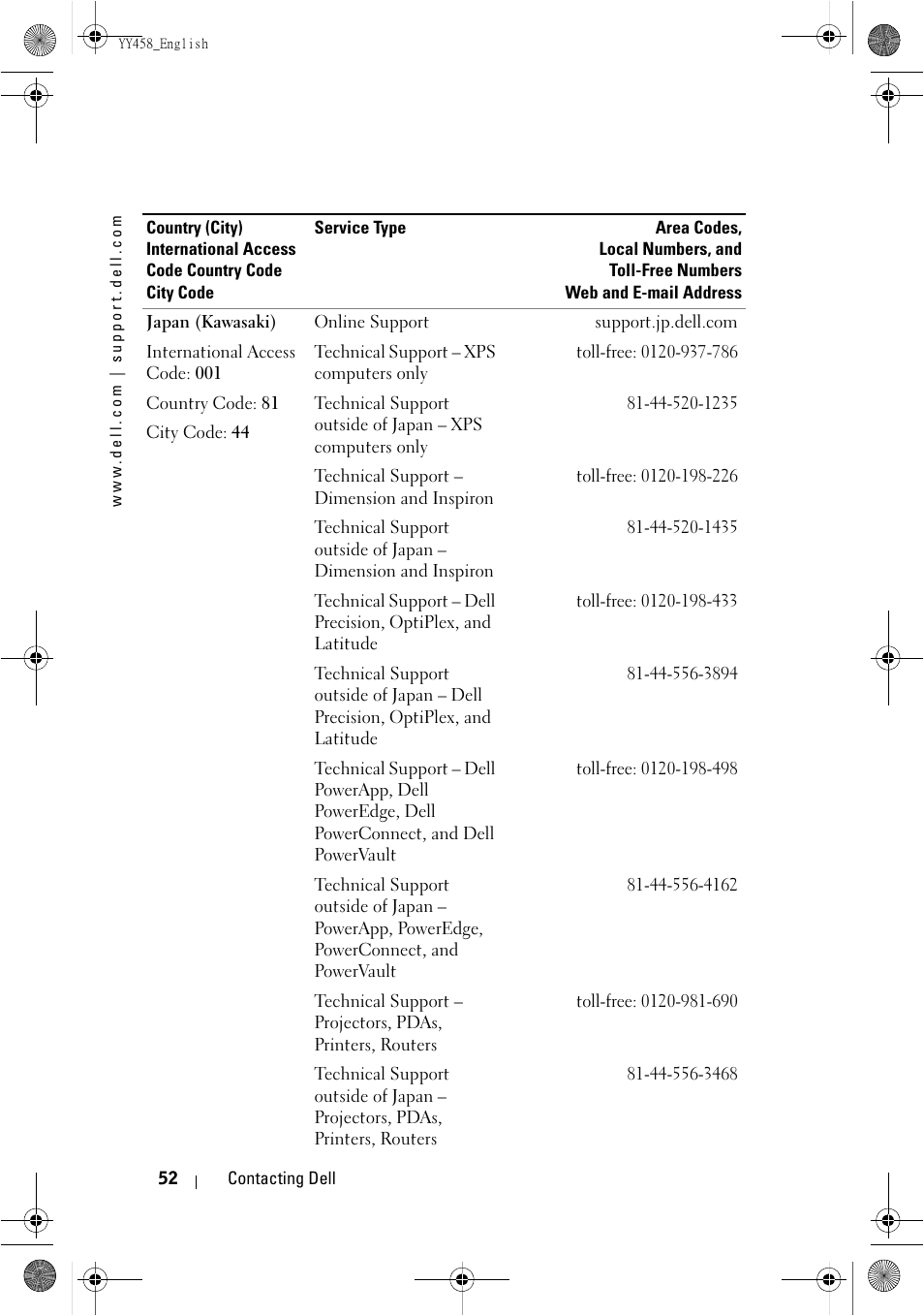 Dell 1201MP Projector User Manual | Page 52 / 76