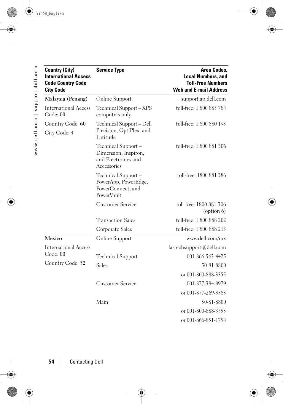 Dell 1201MP Projector User Manual | Page 54 / 76