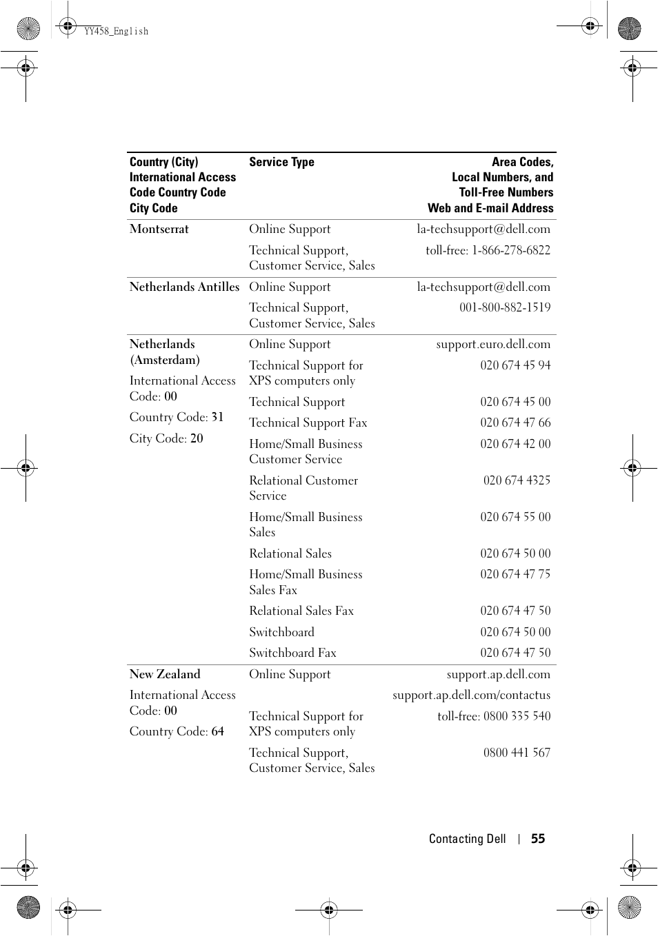 Dell 1201MP Projector User Manual | Page 55 / 76