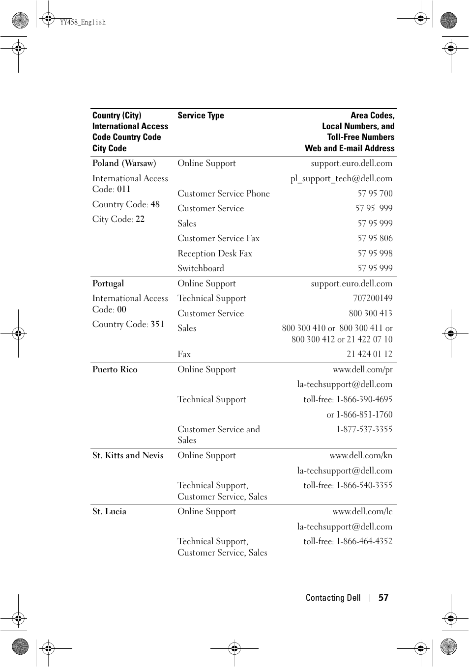 Dell 1201MP Projector User Manual | Page 57 / 76