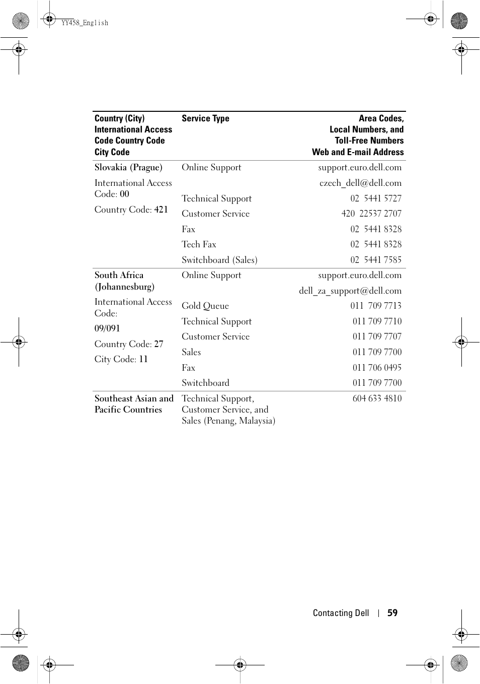 Dell 1201MP Projector User Manual | Page 59 / 76