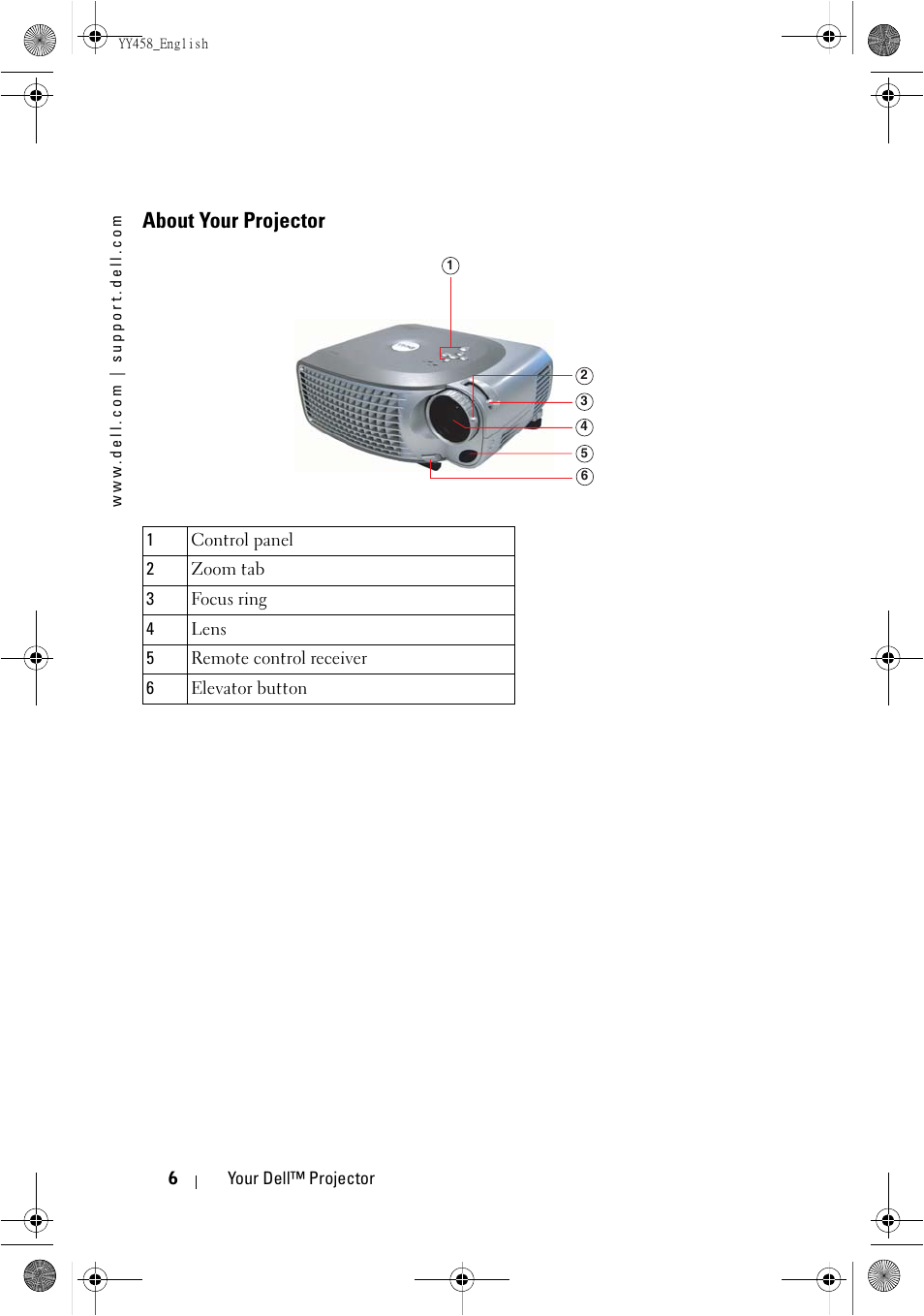 About your projector | Dell 1201MP Projector User Manual | Page 6 / 76