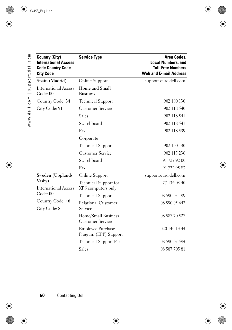 Dell 1201MP Projector User Manual | Page 60 / 76