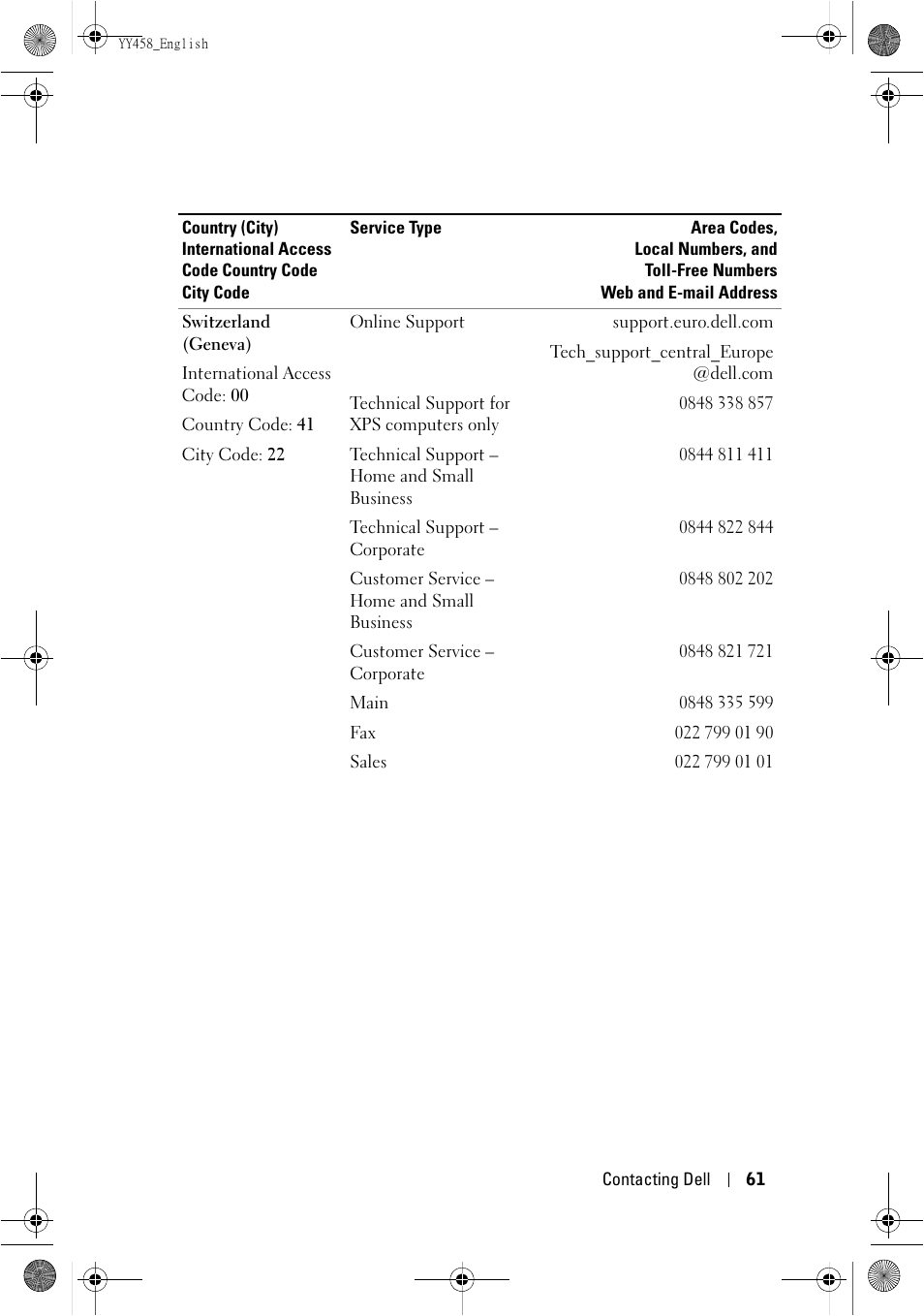 Dell 1201MP Projector User Manual | Page 61 / 76