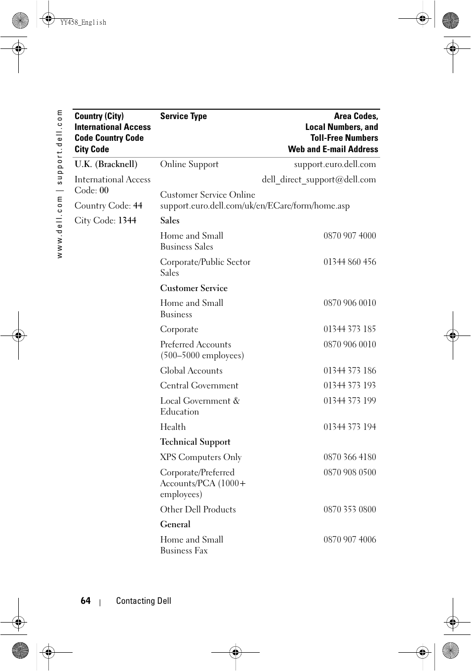 Dell 1201MP Projector User Manual | Page 64 / 76