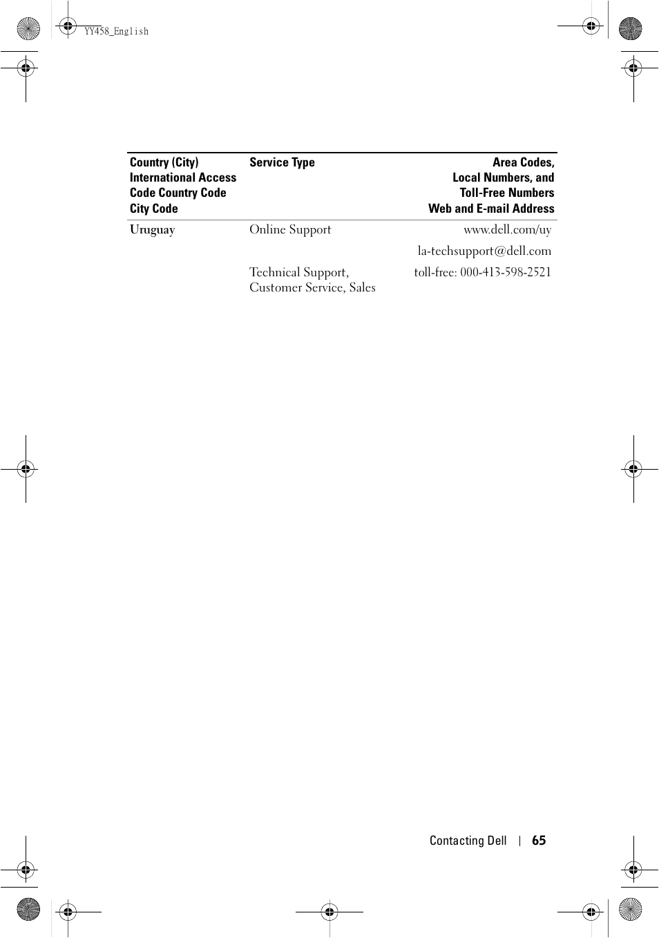 Dell 1201MP Projector User Manual | Page 65 / 76