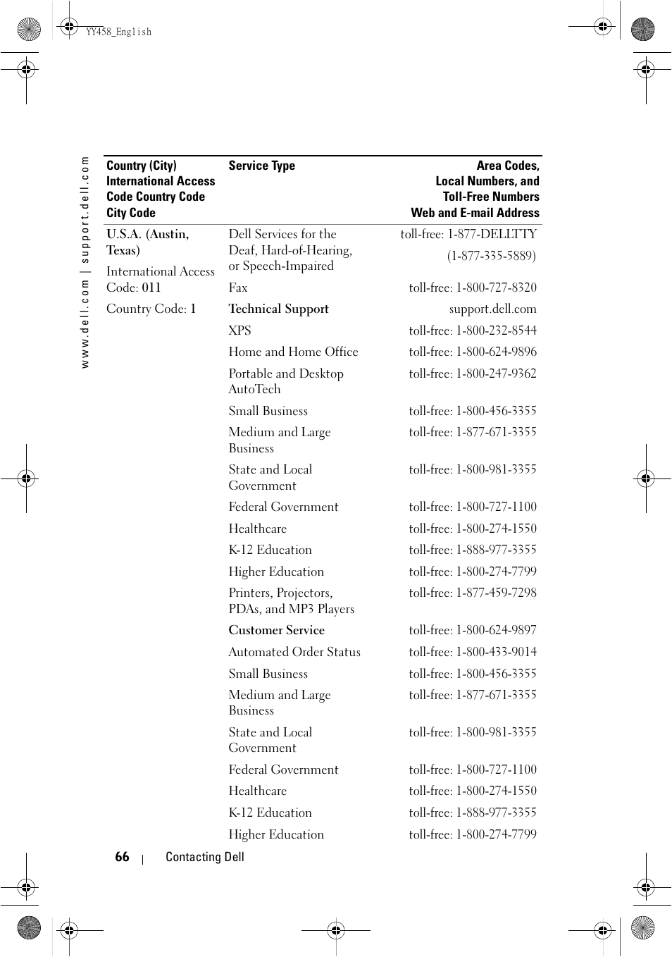 Dell 1201MP Projector User Manual | Page 66 / 76