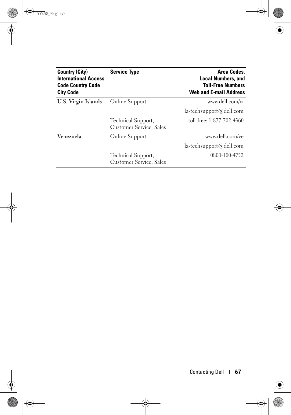 Dell 1201MP Projector User Manual | Page 67 / 76