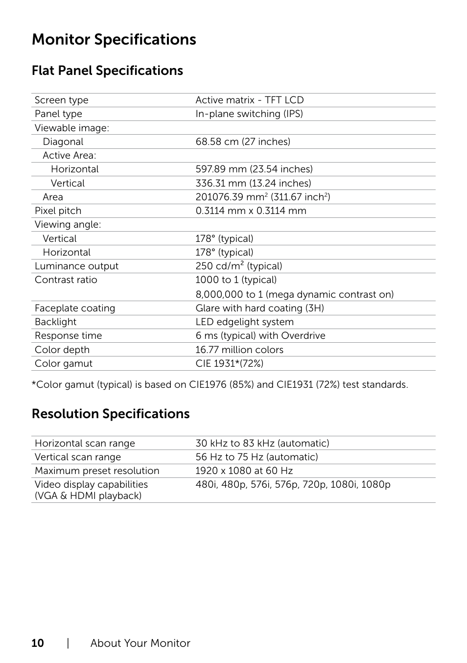 Monitor specifications, Flat panel specifications, Resolution specifications | Dell S2715H Monitor User Manual | Page 10 / 50
