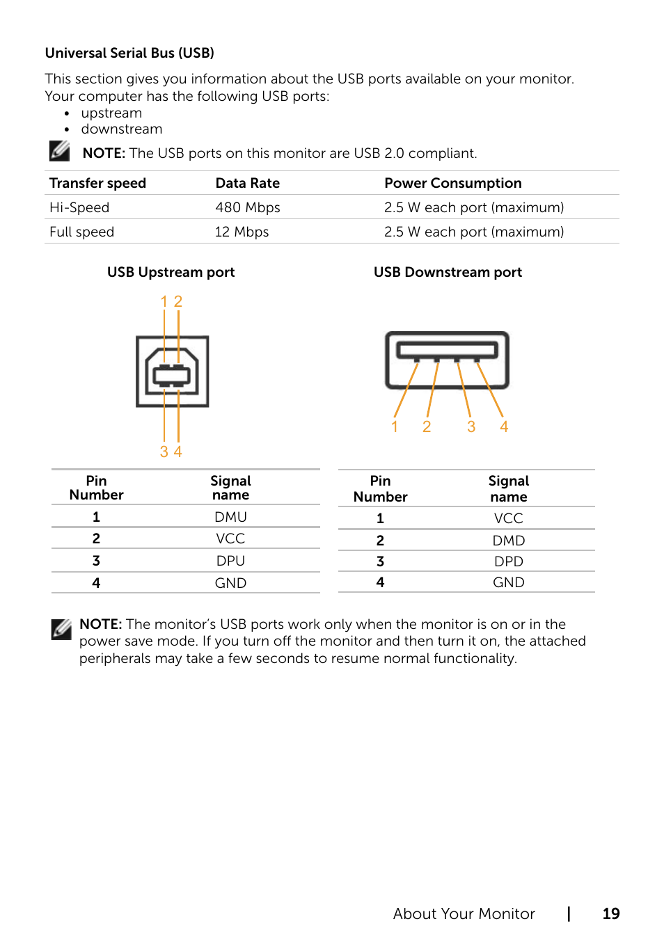Dell S2715H Monitor User Manual | Page 19 / 50