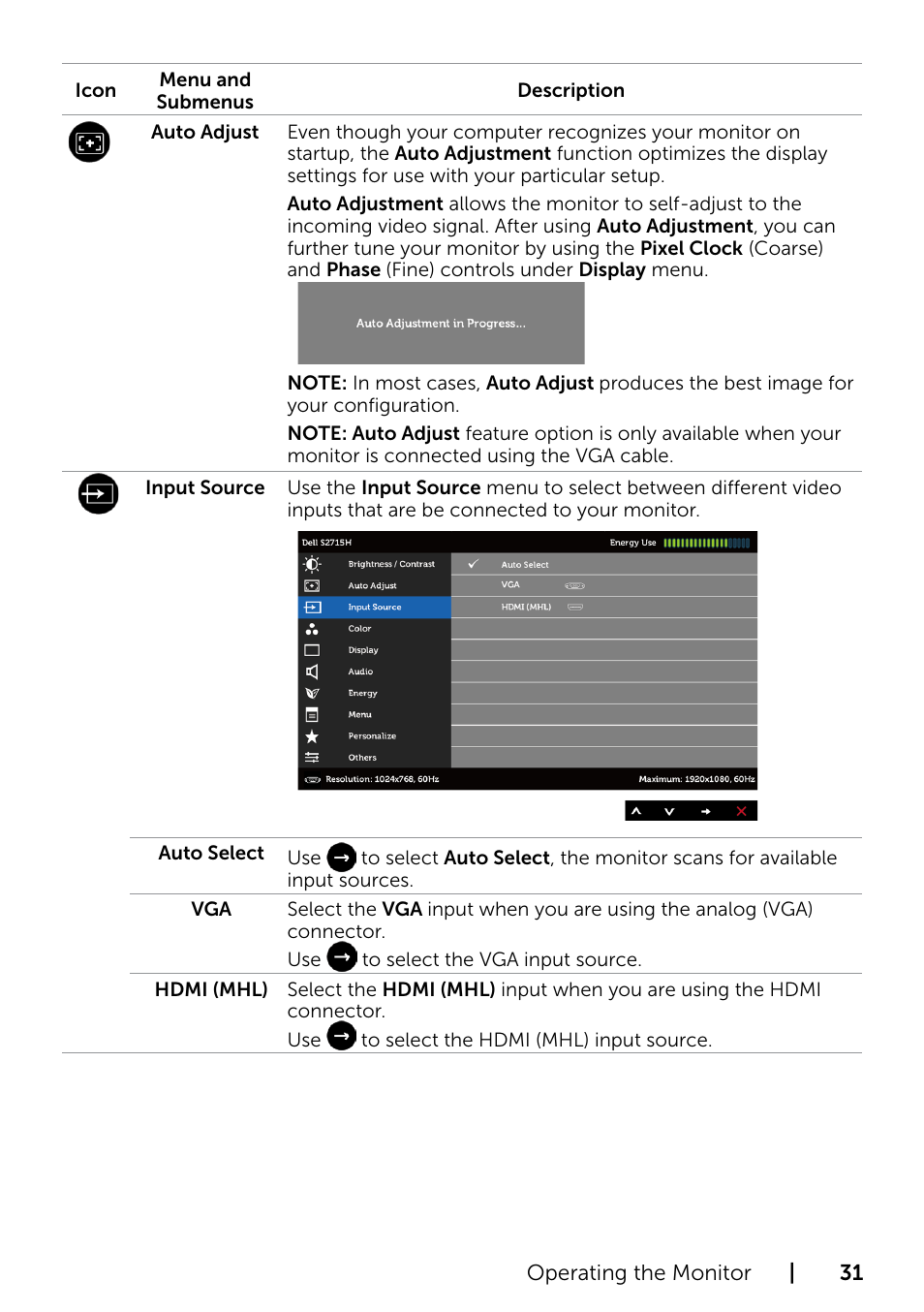 Dell S2715H Monitor User Manual | Page 31 / 50