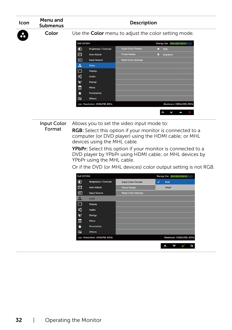 Dell S2715H Monitor User Manual | Page 32 / 50