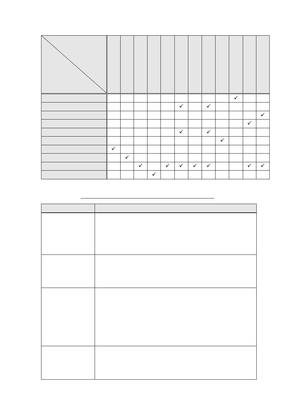 Dell C5765DN MFP Color Laser Printer User Manual | Page 29 / 94