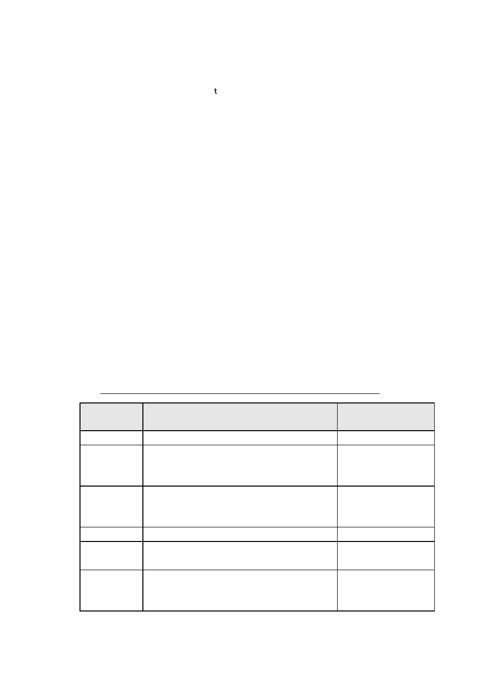Security functional requirements | Dell C5765DN MFP Color Laser Printer User Manual | Page 38 / 94