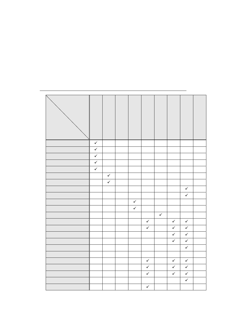 Security requirement rationale | Dell C5765DN MFP Color Laser Printer User Manual | Page 64 / 94