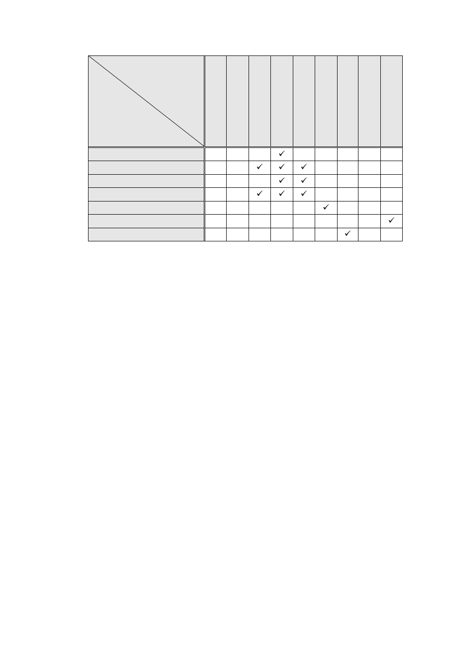 Dell C5765DN MFP Color Laser Printer User Manual | Page 74 / 94
