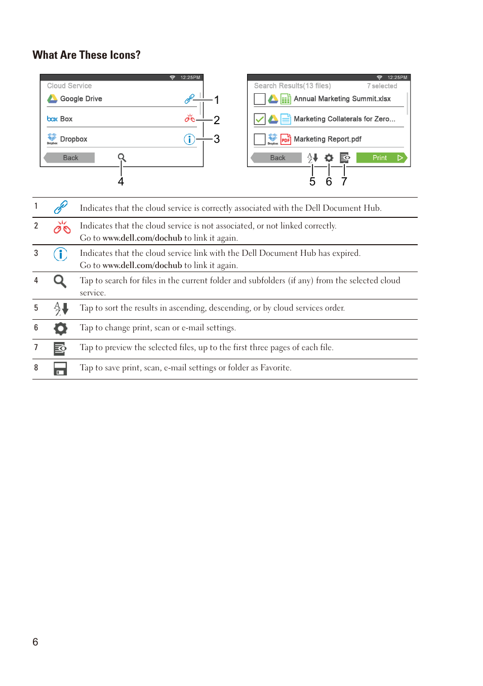 Dell C2665dnf Color Laser Printer User Manual | Page 6 / 8