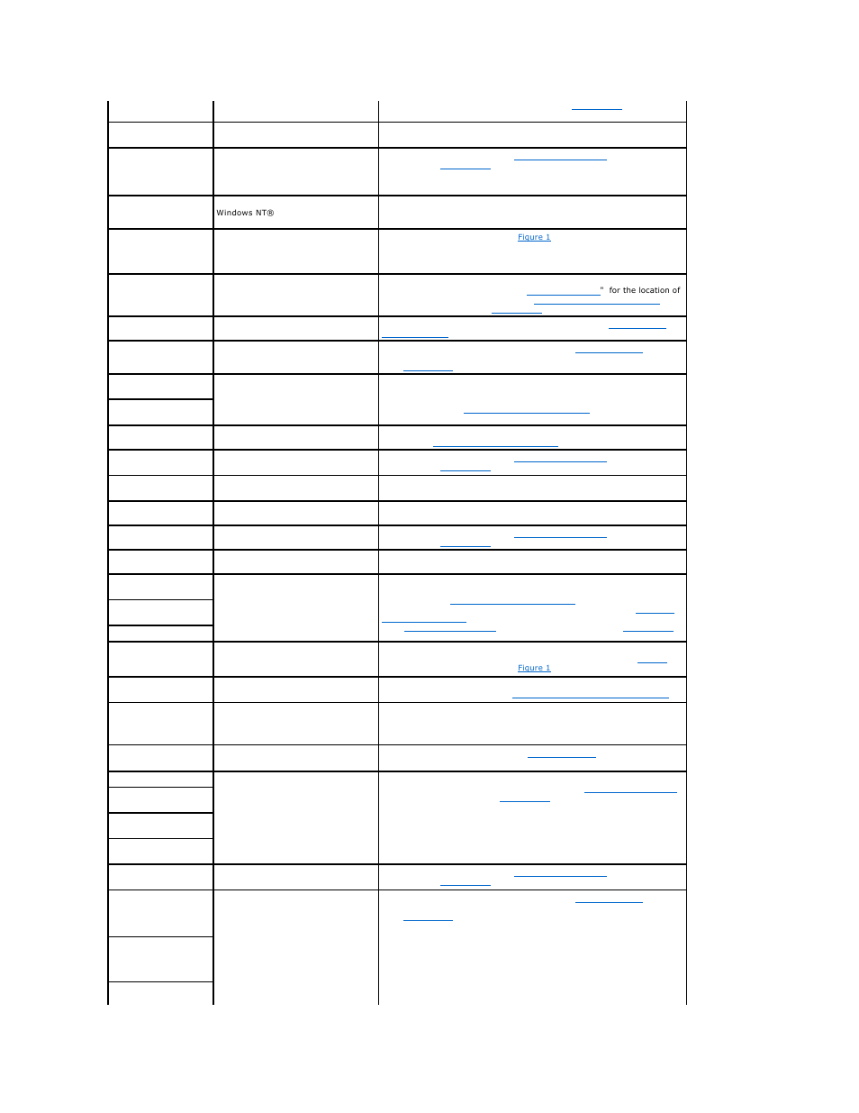 Dell PowerEdge 500SC User Manual | Page 6 / 38
