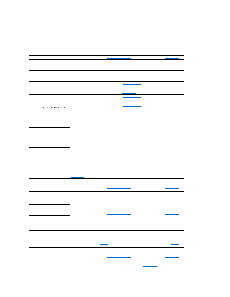 Dell PowerEdge 500SC User Manual | Page 8 / 38