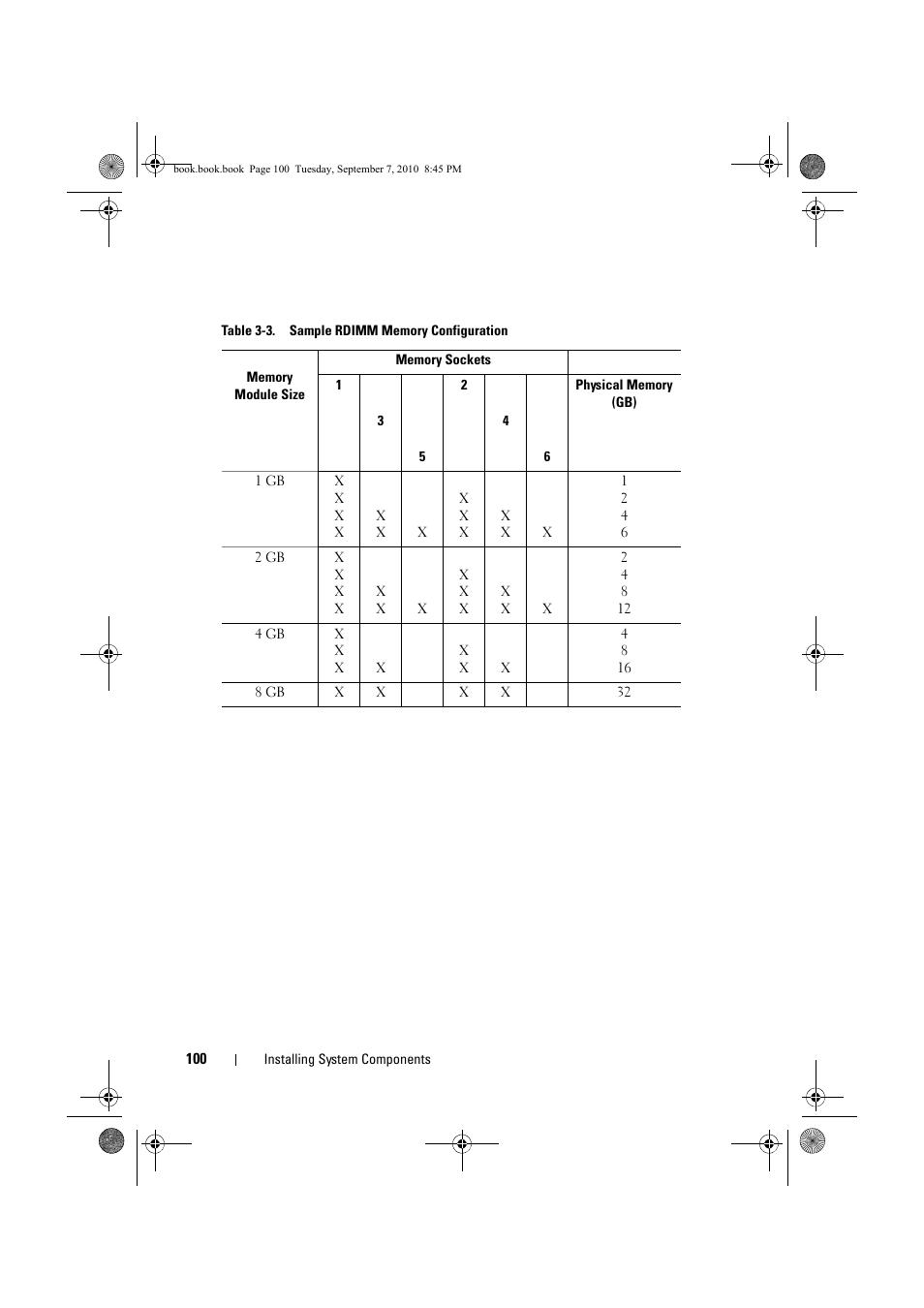 Dell DX6004S User Manual | Page 100 / 168