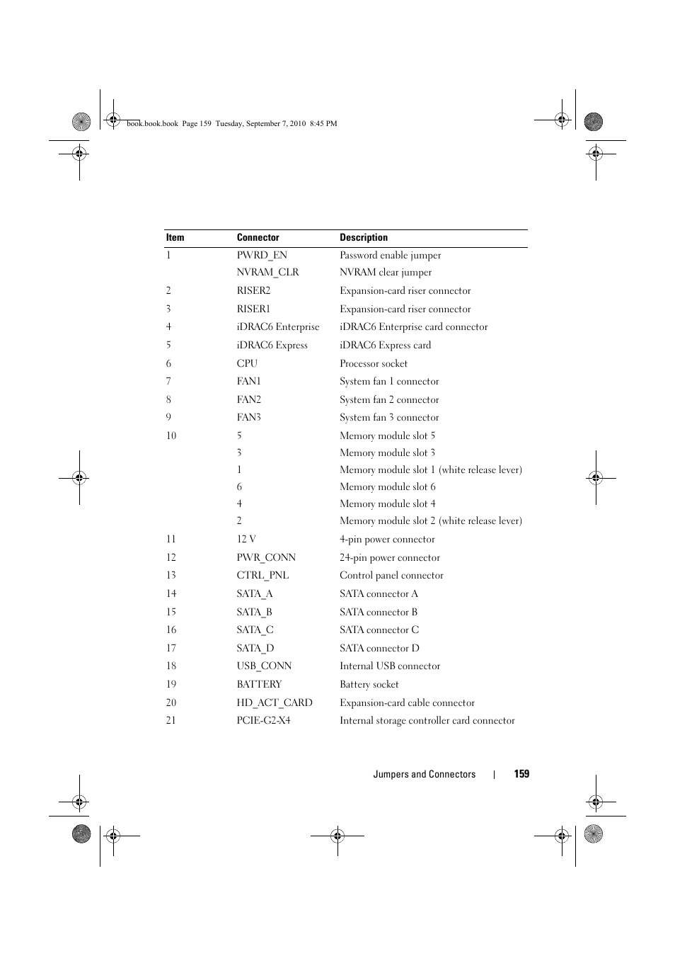 Dell DX6004S User Manual | Page 159 / 168